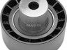 Ford Focus 1998-2004 SEADE-/JUHTRULL, SOONRIHM