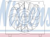 Jeep Cherokee (XJ) 1984-2001 RADIAATORI VENTILAATOR